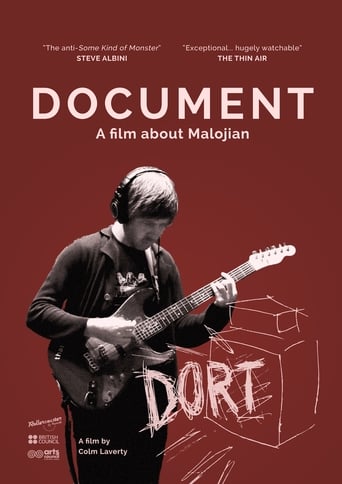 Poster of Document: A Film About Malojian