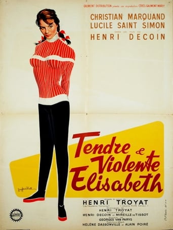 Poster of Tender and Violent Elisabeth