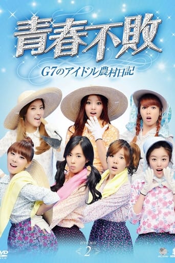 Poster of Invincible Youth