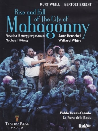 Poster of The Rise and Fall of the City of Mahagonny