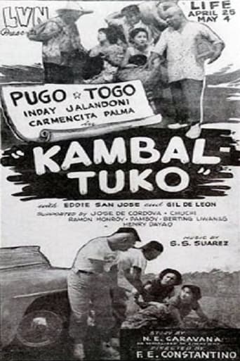 Poster of Kambal Tuko