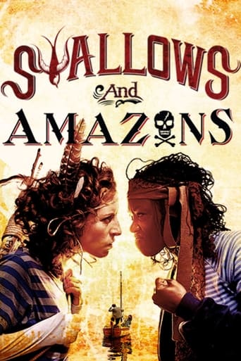 Poster of Swallows and Amazons