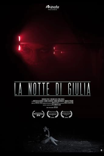 Poster of The Night of Giulia