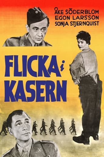 Poster of Flicka i kasern