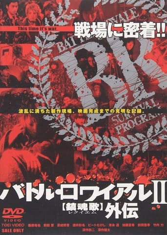 Poster of Making of Battle Royale II: Requiem