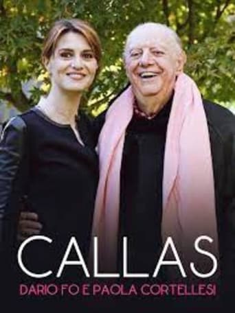 Poster of Callas