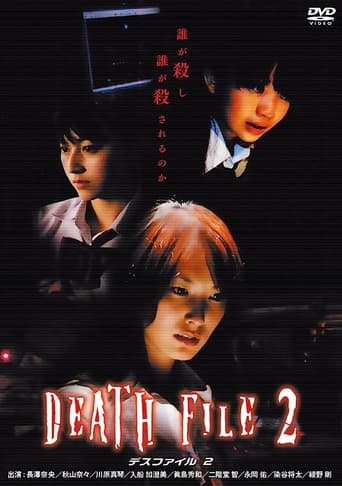 Poster of DEATH　FILE2