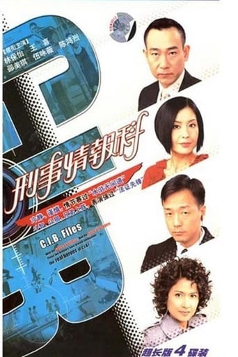 Poster of C.I.B. Files