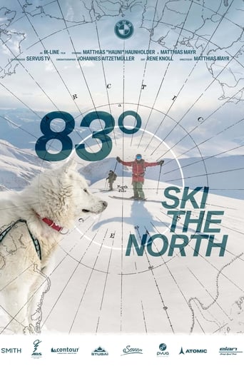 Poster of 83° Ski the North