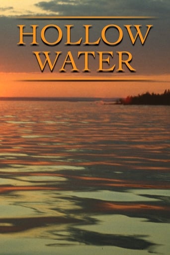 Poster of Hollow Water