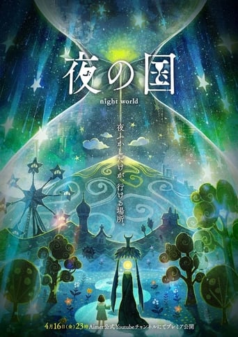 Poster of Night World