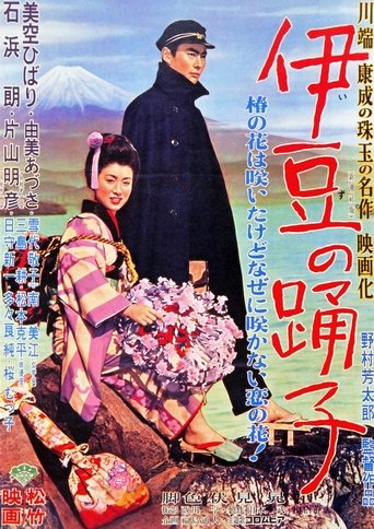 Poster of Dancing Girls of Izu