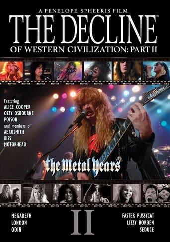 Poster of The Decline of Western Civilization Part II: The Metal Years