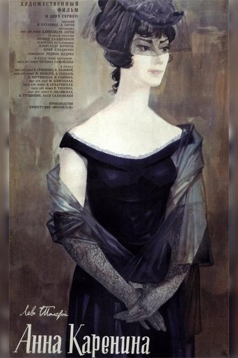 Poster of Anna Karenina