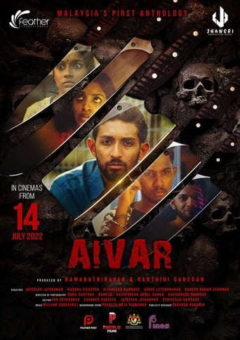 Poster of Aivar