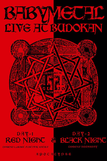 Poster of BABYMETAL - Live at Budokan ～Red Night ＆ Black Night Apocalypse～