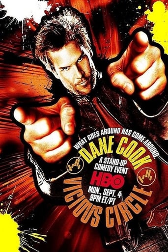 Poster of Dane Cook: Vicious Circle