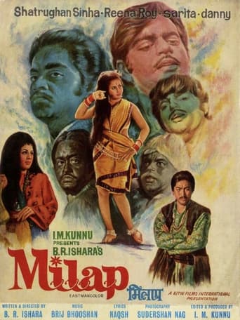 Poster of Milap