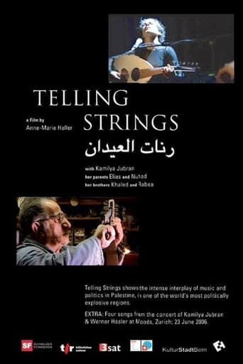 Poster of Telling Strings