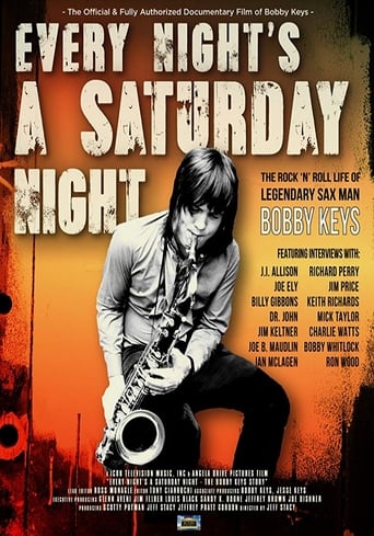 Poster of Every Night's a Saturday Night