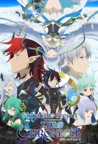 Poster of Shironeko Project: Zero Chronicle