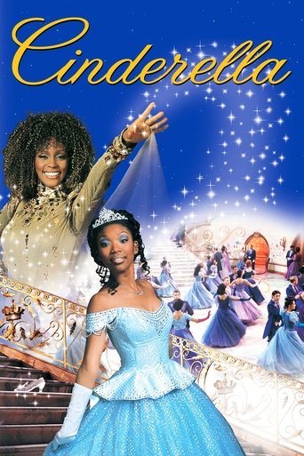 Poster of Cinderella