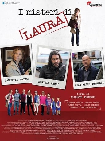 Poster of I misteri di Laura