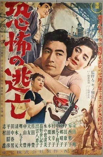 Poster of Eacape of Fear