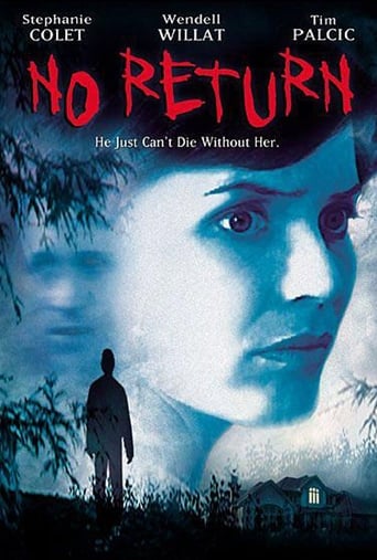 Poster of No Return