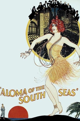 Poster of Aloma of the South Seas