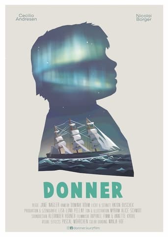 Poster of DONNER