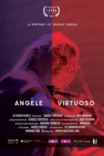 Poster of Angèle, Virtuoso