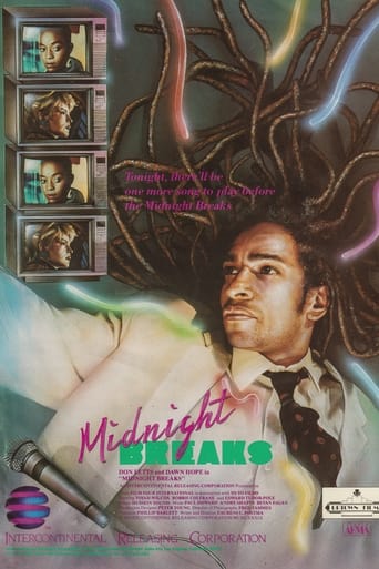 Poster of Midnight Breaks