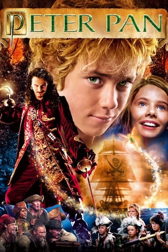 Poster of Peter Pan