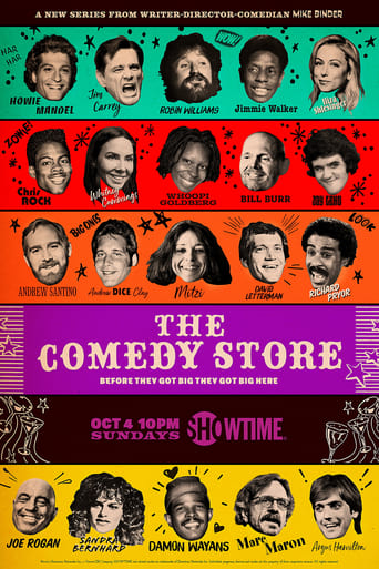 Poster of The Comedy Store