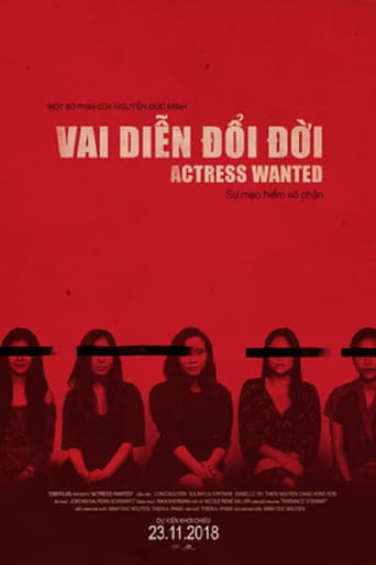 Poster of Actress Wanted