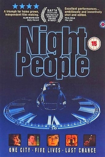 Poster of Night People