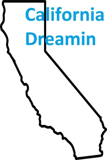 Poster of California Dreaming