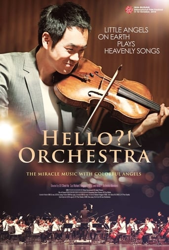 Poster of Hello?! Orchestra