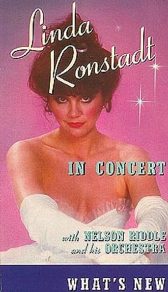 Poster of Linda Ronstadt | in Concert: What's New