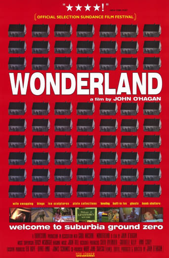 Poster of Wonderland