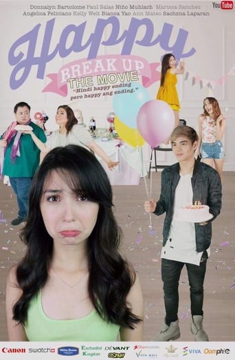 Poster of Happy Breakup