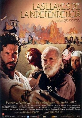 Poster of Las llaves de la independencia