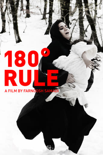 Poster of 180 Degree Rule