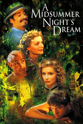 Poster of A Midsummer Night's Dream