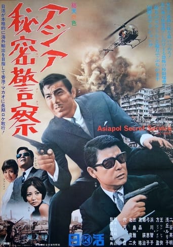 Poster of Asiapol Secret Service