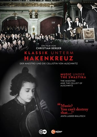 Poster of Music Under the Swastika - The Maestro and the Cellist of Auschwitz