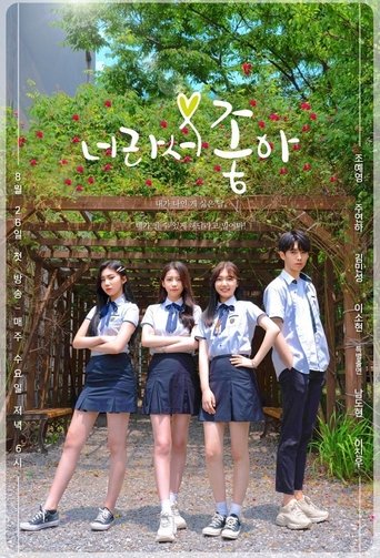 Poster of Wannabe U