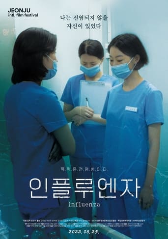 Poster of Influenza