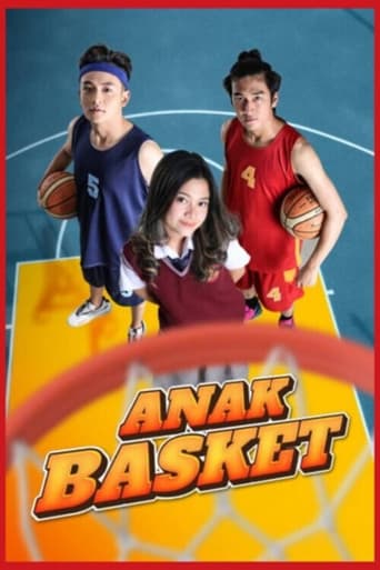 Poster of Anak Basket